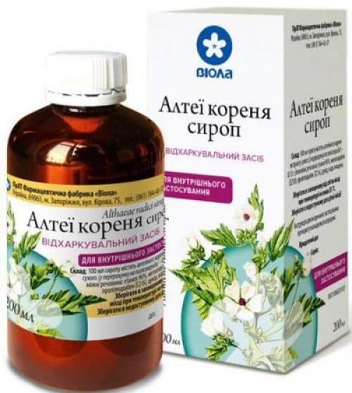 Сироп от кашля при беременности. Фармакологическое действие 01 Сироп от кашля при беременности. Фармакологическое действие 01