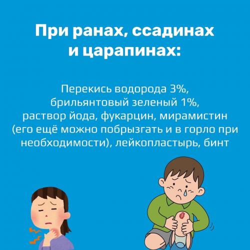 АПТЕЧКА для ПУТЕШЕСТВИЙ с ДЕТЬМИ. Список обязательных препаратов и средств 04 АПТЕЧКА для ПУТЕШЕСТВИЙ с ДЕТЬМИ. Список обязательных препаратов и средств 04