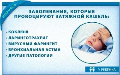 Кашель с мокротой без температуры. Причины, по которым возникает мокрый кашель у детей 02 Кашель с мокротой без температуры. Причины, по которым возникает мокрый кашель у детей 02