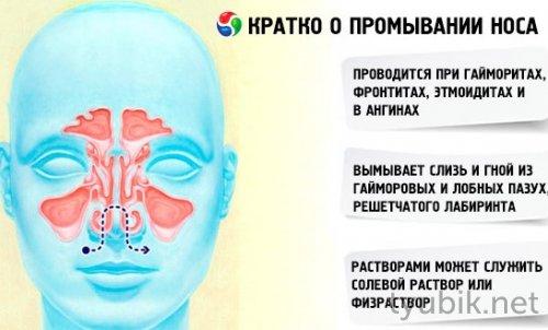 При насморке морская соль. Показания солевого раствора 04
