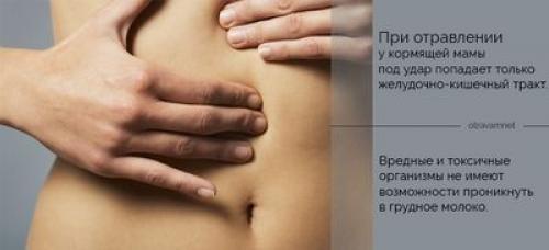 Можно ли кормить грудью при ротавирусной инфекции. Можно ли кормить младенца грудью, если он заболел ротавирусом 03 Можно ли кормить грудью при ротавирусной инфекции. Можно ли кормить младенца грудью, если он заболел ротавирусом 03