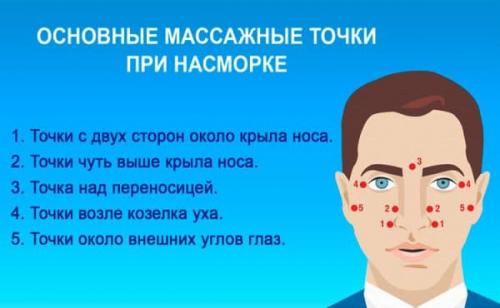 Как снять заложенность носа массажем. Точечный массаж при насморке и заложенности носа: упражнения в домашних условиях