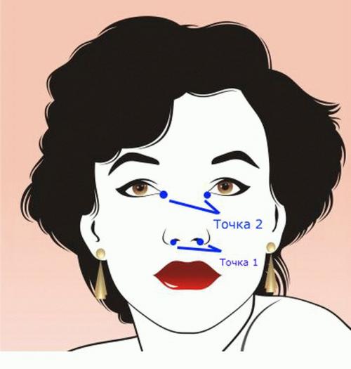 Как избавиться от насморка за 1 минуту. Как избавиться от насморка и заложенного носа за 1 минуту