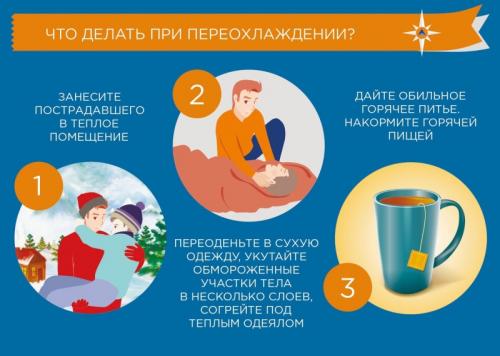 Температура 39 уже 5 дней: когда обратиться к врачу 04 Температура 39 уже 5 дней: когда обратиться к врачу 04