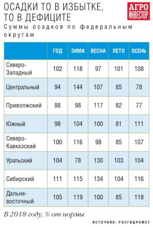 Опасное повышение температуры на 5-й день: почему это важно 02 Опасное повышение температуры на 5-й день: почему это важно 02