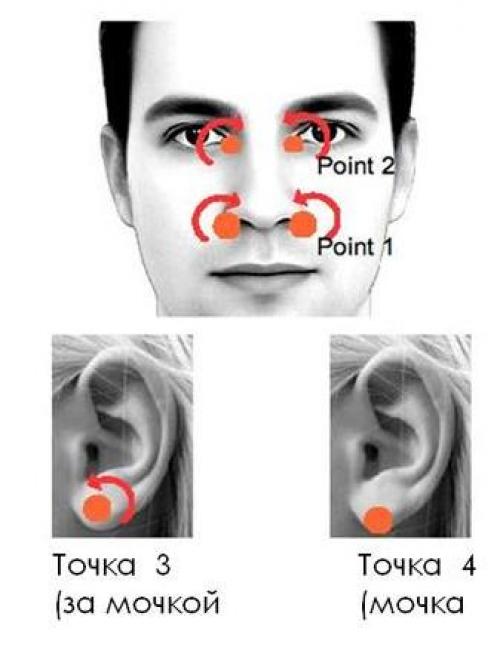 Как избавиться от насморка с помощью массажа. Чудо, чудо массаж от заложенности носа!!!