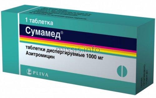 Антибиотики при гайморите у взрослых. Выбор антибиотика 01